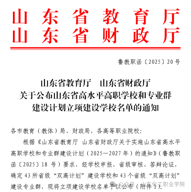 山东化工职业学院入选精细化工技术专业群成功入选山东省“双高计划”建设名单